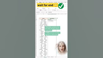 proper and trim functions in excel | excel tricks #excel #viral #tricks #exceltutorial #excelsupport