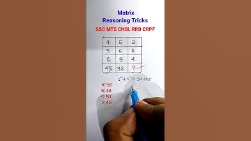 Matrix Reasoning in Hindi| Reasoning Classes| Reasoning for SSC CGL MTS GD CHSL CRPF| #shorts