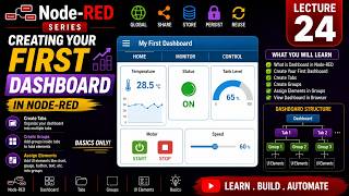 L-24 Creating first Dashboard