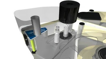 How to change the ribbon | Videojet 9550 Label Applicator