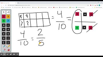 ITL 516- Teaching a Math Concept: Simplified Fractions
