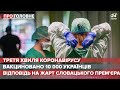 Нова хвиля коронавірусу – недужих уже 10 тисяч, Про головне, 4 березня