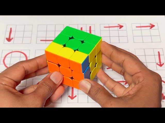 Gain Pro Skills: Top Rubik's Cube Solve Hacks class=