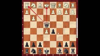 How to Counter Aggressive Openings - King's Gambit by thechesswebsite 3,300 views 5 months ago 11 minutes, 43 seconds