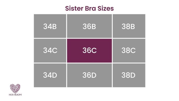 How a Bra's Center Panel (or Gore) Should Fit - HerRoom 