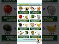 【保存版】血圧が下がる!?最強食べ合わせ