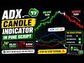 Create ADX Candles Indicator in TradingView | Pine Script Step-by-Step Tutorial | IT WALA