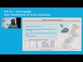 WS 04 – One Health: Risk Assessment of Avian Influenza