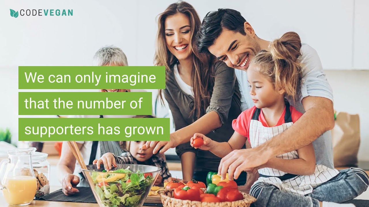 Which Country Has The Most Vegans? - Codevegan.com - YouTube