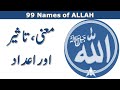Allah meaning in urdu  allah ka matlab kya hota hai  asmaulhusna