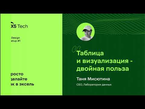 Таблица и визуализация — двойная польза. Татьяна Мисютина, Лаборатория данных