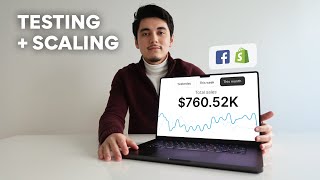 how i test + scale dropshipping products using facebook ads.