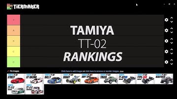 Best to Worst: Ranking Every Tamiya TT-02 RC Car