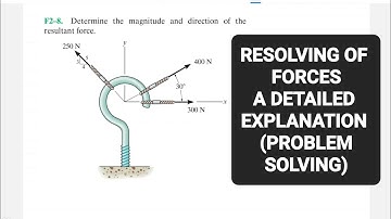 Resolving of forces - A detailed explanation | Shortcut | Engineering mechanics | Mechanical | Tamil