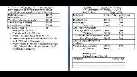 Class 25  unit 2  problem on Estimated Cost Sheet