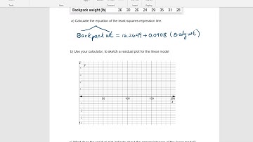 ap stats chapter3 l6 residual plots