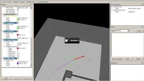 SBPL Simulation using Stage and rviz