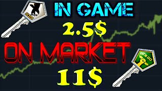 Why Keys are so Expensive on the Steam Market? Is it worth investing into keys? CS:GO Investing.
