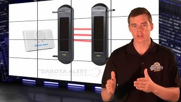 BBA-2500 Dakota Alert Solar Powered Wireless Break Beam System
