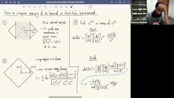 (TASI 2021) Ahmed Almheiri - The Black Hole Information Paradox 2