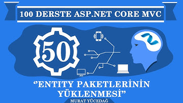 Asp.Core Mvc Ders 50 Entity Paketlerinin Yüklenmesi