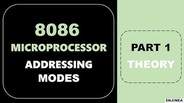 8086 microprocessor || Addressing Modes || 2020 || Easily explained || PART 1.