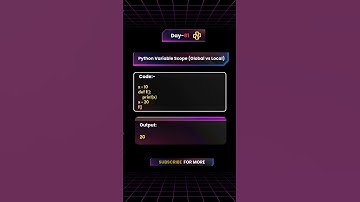 Python Variable Scope Explained 🔥 Global vs Local | #shorts