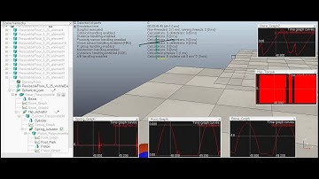 One leg Hopper v0.4, V-REP