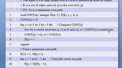THEORY OF ALGORITHMS-Module 9: Dynamic Programming - part 04 Multistage Graph – Forward Approach