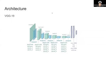 CS 230 Final Project: Generating Fashion through Neural Style Transfer