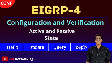 EIGRP-3, EIGRP Configuration and Verification in GNS3 | Query and Reply EIGRP | #CCNA_Routing #CCNA