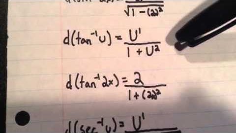 Derivatives of Inverse Trigonometry Functions