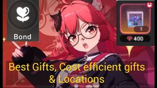 NTE : Best / Cost efficient gifts for all characters(Locations included)