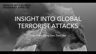Insight into Global Terrorist Attacks News
