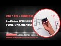 CDI / TCI / HÍBRIDO / Diagrama / Funcionamiento