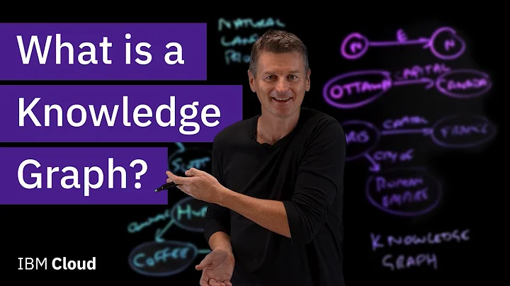 What is a Knowledge Graph?
