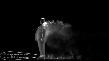 visualisation of wake flow induced by a moving manikin