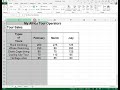 Excel wrapping text  hiding col and rows