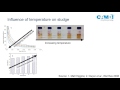 The Influence of Thermal Hydrolysis on Sludge - Bill Barber, Cambi