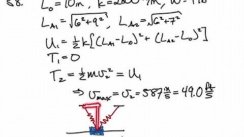 A 750-g collar can slide along the horizontal rod shown. It is attached to an elastic cord with an …