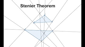 Geometry Treasure - Steiner Theorem on Concurrent Perpendicular Lines