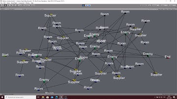 Dungeon generation by using graph rewrites