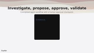 Future of DevOps Agentic DevOps  AI Native Engineering Explained  Whats Next After DevOps