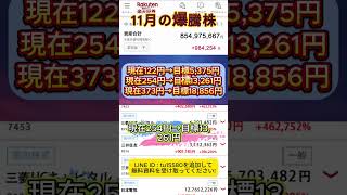 #株式投資 #株 #株式 #株主優待 #株価 #投資 #投資理財 #投資初心者 #投資信託 #投資顧問 #投資教學 #日本株 #高配当株 #高配当
