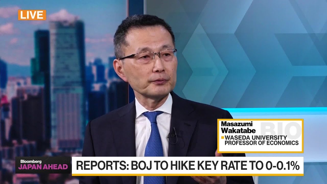 Japan Ahead Former BOJ Deputy Governor Wakatabe