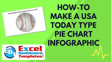 How-to Make a USA Today Type Pie Chart InfoGraphic in Excel