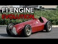 1947 - present: Formula 1 Engine Evolution