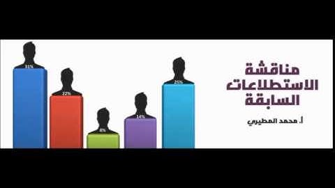 تلاوة مختارة ( سورة الأعلى ) القارئ / إدريس أبكر