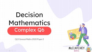 2020 QLD General Maths Paper 2 Q6: Decision Mathematics and Activity Networks