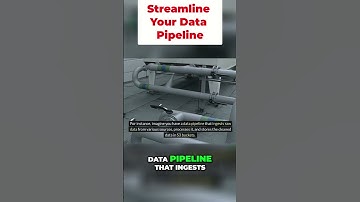 Streamline Your Data Pipeline with CloudFormation